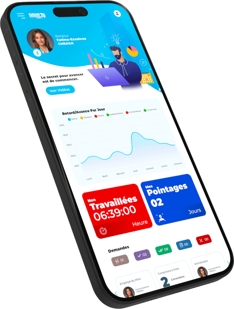 Application Mobile Smart Point